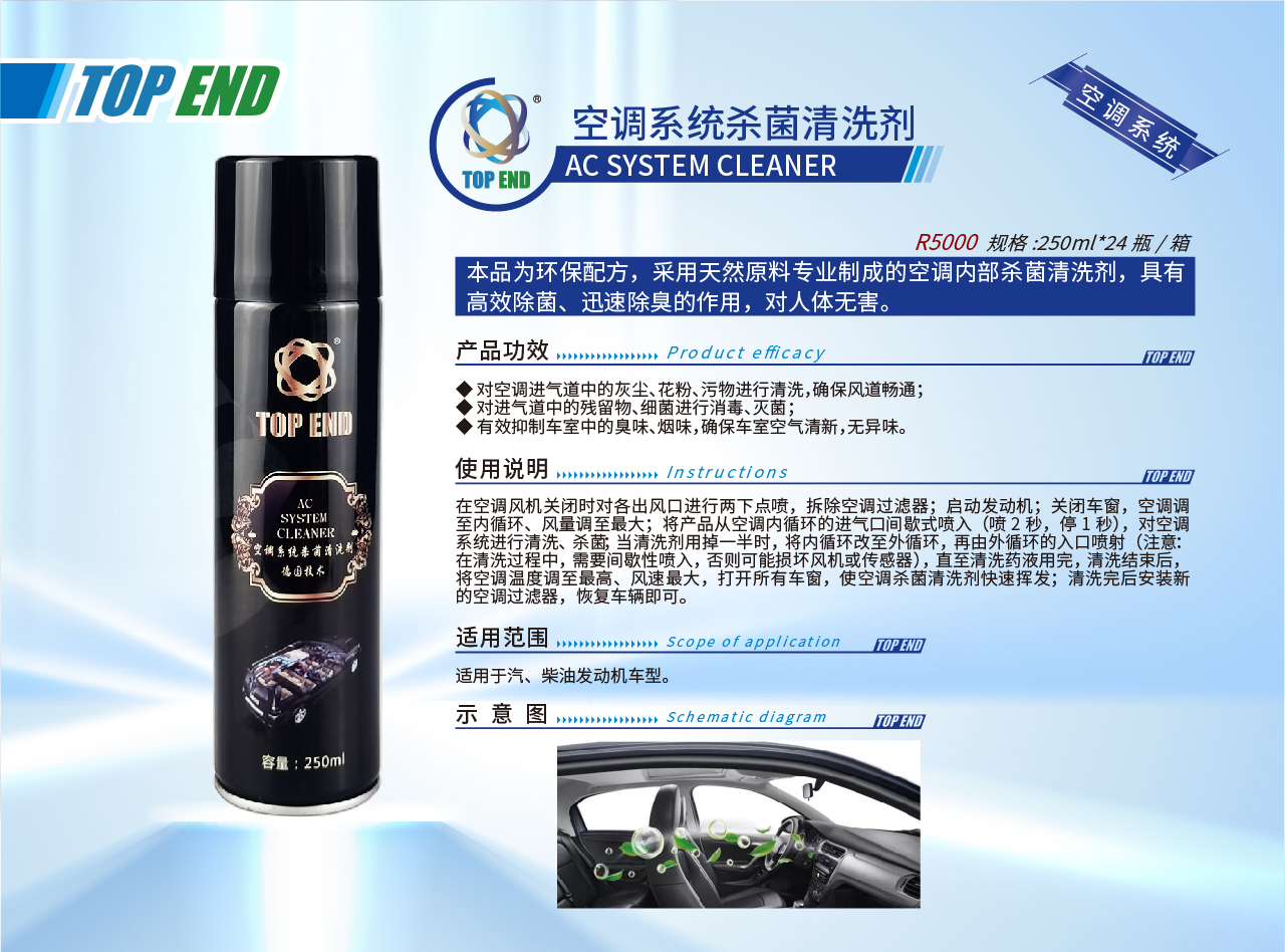 Top end【R5000空調系統(tǒng)殺菌清洗劑】(圖1)